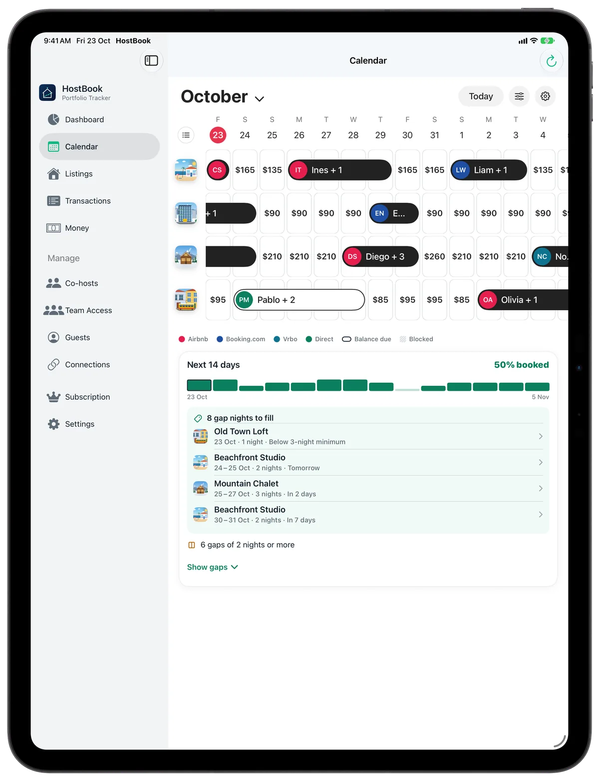 HostBook Calendar on iPad Pro: four listings in rows, each stay a pill with the guest's name, free nights showing their price