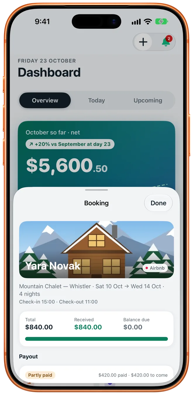 A booking for Yara Novak at Mountain Chalet: 4 nights, $840.00 total, received in full