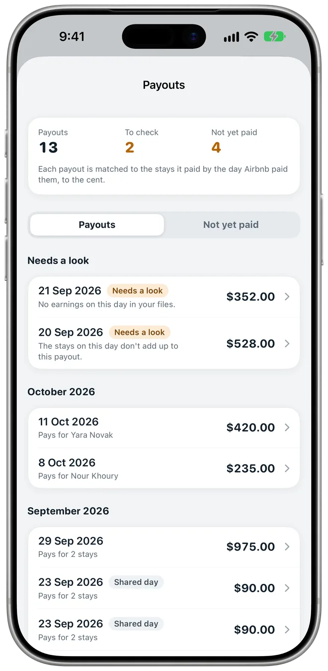 Payouts list: 13 payouts, 2 to check, 4 stays not yet paid